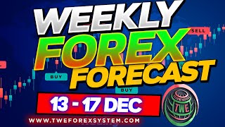 ✅  Weekly Forex Forecast How To Start Forex Analysis  - Forex Weekly Forecast