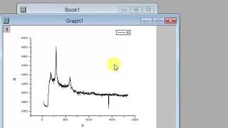 Baseline and graph fitting with origin