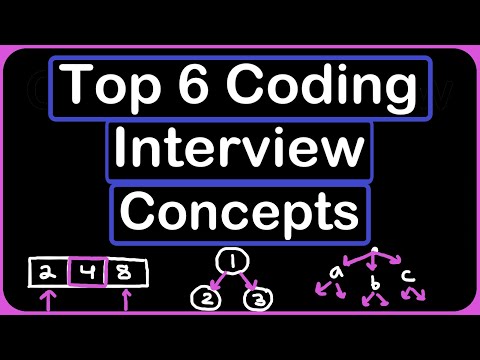 The 6 most important concepts for coding interviews (data structures and algorithms)