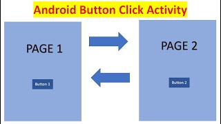 android studio button onclick new activity. KOTLIN Based
