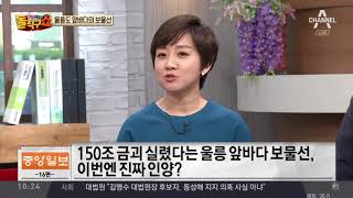 20년 전 인양실패…‘150조’ 보물선 이번엔 떠오르나