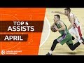 Turkish Airlines EuroLeague, Top 5 Assists of April