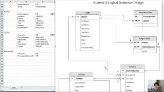 Physical Database Design Learning Activity, Part 6