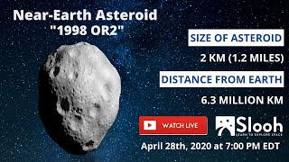 Humongous Near-Earth Asteroid 1998 OR2 Star Party - LIVE!