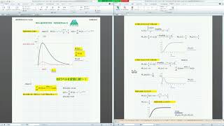 Mathcad Prime 7 EC-85 ( 過渡現象シリーズ-6: RLC回路の過渡現象の解法 )