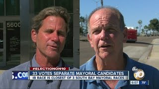 Candidates for mayor in Imperial Beach only separated by handful of votes