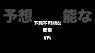 横山典弘騎手 みんなの反応 #競馬 #横山典弘 #騎手 #横山パパ