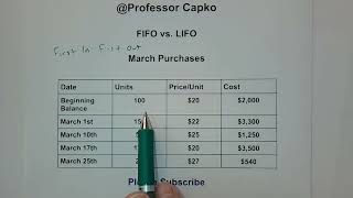 FIFO vs LIFO