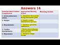 nclex questions and answers next generation nclex sample questions ngn nclex rn nclex pn lpn