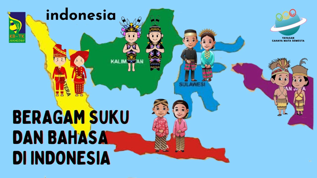 Materi Beragam Suku Dan Bahasa Di Indonesia - YouTube