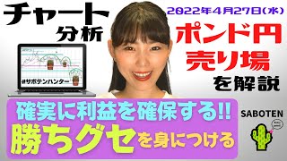 【FX】確実に利益を確保する！！勝ちグセを身につける！チャート分析　毎日配信中！ポンド円ショートの狙い場を解説　2022.04.27（水）