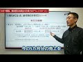 10分で解説。事業復活支援金の計算方法がついに分かった！