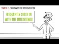 learn to solve unstructured case interviews in 6 minutes