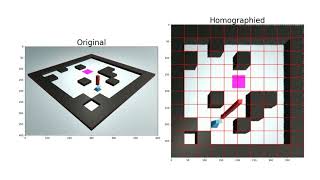 Perspective Correction Using OpenCV