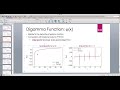 Java for Scientific Computing: Digamma Function