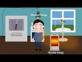 How do energy convert - Binogi.app Physics