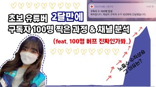 유튜브 구독자 100명 만들기🥳| 100명 버프효과와 유튜브 알고리즘| 꼼꼼한 채널분석 (+더보기란 참고)| 구독자 100명 감사합니다 🤍