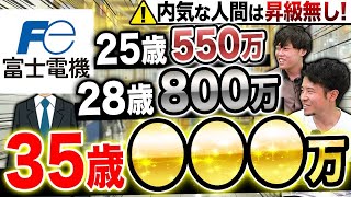 富士電機が登場！大手電機メーカーの社内事情を暴露（日立/三菱/東芝）｜vol.902