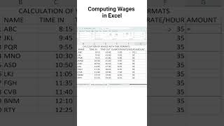 Excel: Compute Wages by multiplying time with hourly rate #shorts #microsoft #excel #hindi #tutorial