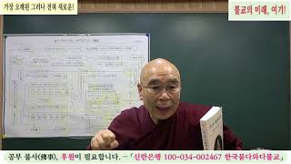 윤회토론회(보충수업 2) 연기(緣起)된 식(識) 해설[행위자 → 식의 머묾과 늘어남 → 명색의 참여](근본경전연구회 해피스님 250218)