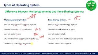 BCA 2nd Sem Operating System | Difference between Multiprogramming & Time Sharing System