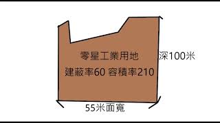 [在台中找一個家-ㄚ巧]烏日六米路貨車好進出大面寬可三照零星工業用地