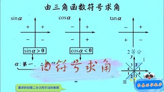 B1061由三角函数符号求角象限角符号的逆运用