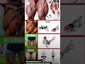 Top#most#effective#Leg#workout#At#Home#trending#leg#workout#in#viral#shorts#IT'S#GYM#BOY#CHANDAN..