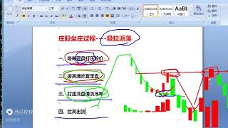 坐庄步骤：通过南岭民爆，详解私募大V叶飞们坐庄过程