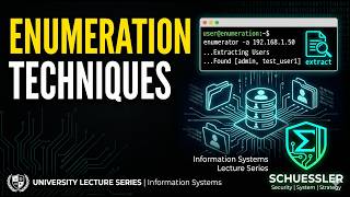 Enumeration Techniques: Extracting System Intelligence | Chapter 6 | Ep. 06.2023