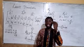 Drawing Lewis Structure