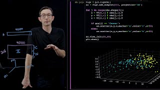 Principal Component Analysis (PCA) 2 [Python]