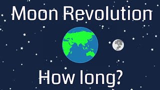 Does the Moon really revolve once each 27.3 days?