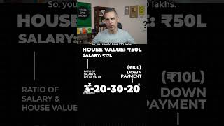 Can you AFFORD a 50L HOUSE?! | Ankur Warikoo #shorts
