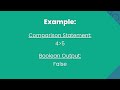 Comparison Operators in Python