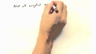 Solid State Physics in a Nutshell: Topic 4-2: Powder Diffraction