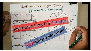 Influence Line For Trusses Top / Upper Chord Member Easiest way to Draw  | ILD & Rolling Load