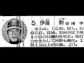 １９７５年　大洋ホエールズ　選手名鑑