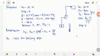 Contoh soal perhitungan head sistem instalasi pompa