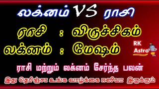 மேஷ லக்னம் விருச்சிக ராசி | ராசி மற்றும் லக்ன பலன்கள் | Mesha Laknam Viruchiga Rasi | RK Astro Tamil