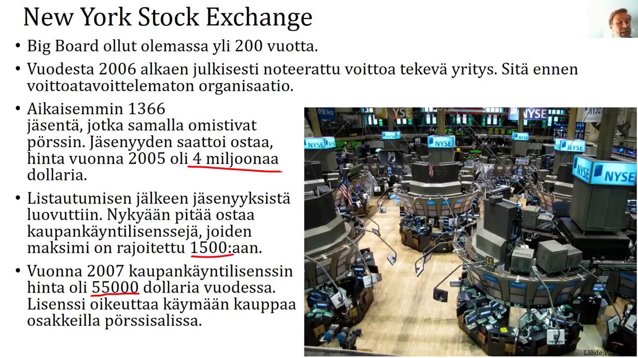 Rahoituksen Perusteet - Osakkeet Osa 1 - Johdanto Osakemarkkinoihin ...