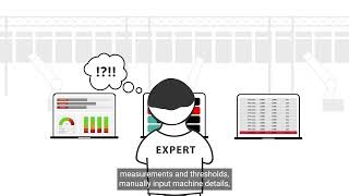 Revolutionizing Industrial Monitoring with AI-Based Vibration Remote Monitoring