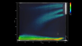 ３D プリンター　造形部内流れ計測　PIV