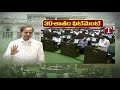 good news for ts govt employees cm kcr announce 30% fitment telangana budget 2021 t news