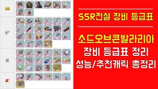 [소드오브콘발라리아] SSR전설 장비 등급표! 장비 등급표 정리 성능/추천캐릭 총정리