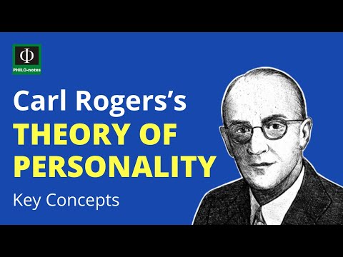 What is Carl Rogers self?
