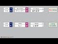 【genki l4】あります＆いますいます