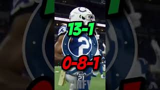 NFL Teams BEST And WORST Records | AFC South #nfl #football #records #colts #titans #texans #jags