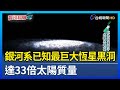 銀河系已知最巨大恆星黑洞 達33倍太陽質量【發現科學】