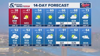 Sleet and snow through early Tuesday, hard freeze Wednesday morning | KENS 5 Weather Impact Forecast